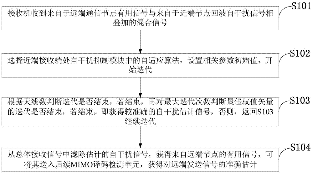 ayx爱游戏app